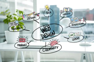 Website Development Trendz